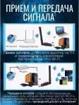 USB wi-fi адаптер для компьютера и ноутбука однодиапазонный 